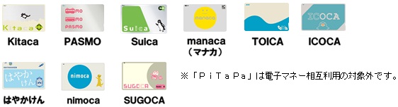 全国相互利用(電子マネー)サービス対象の交通系ICカード