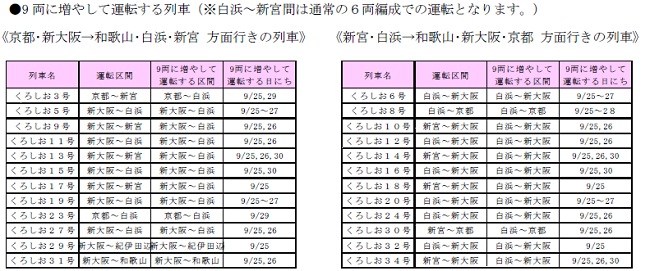 9両に増やして運転する列車