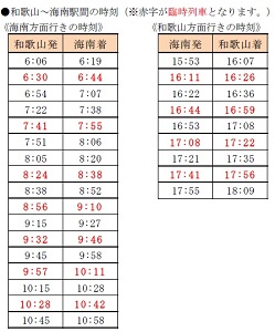 和歌山~海南駅間の時刻