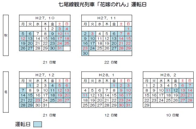 運転日