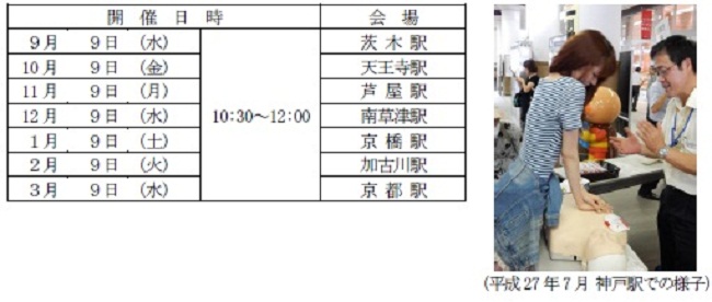開催日時、神戸駅での様子
