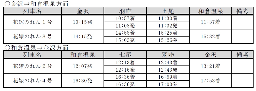 花嫁のれん時刻表