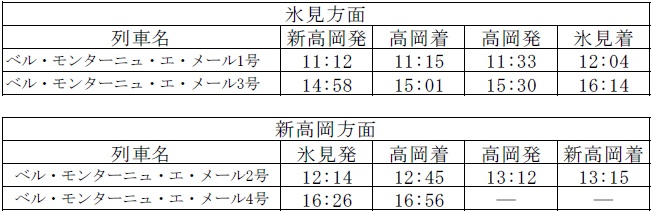 運転時刻(土曜日)