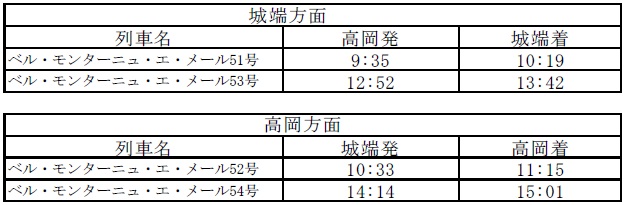 運転時刻(日曜日)