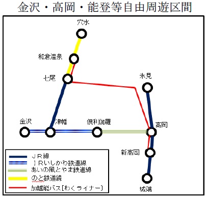 自由周遊区間