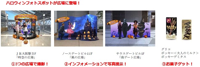 ハロウィンフォトスポットラリー