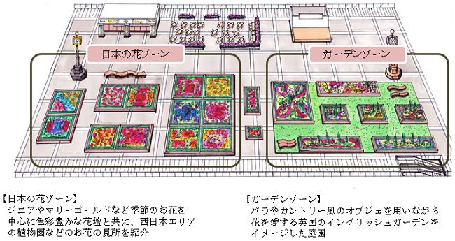 会場レイアウト