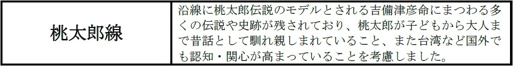 桃太郎線