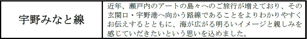 宇野みなと線