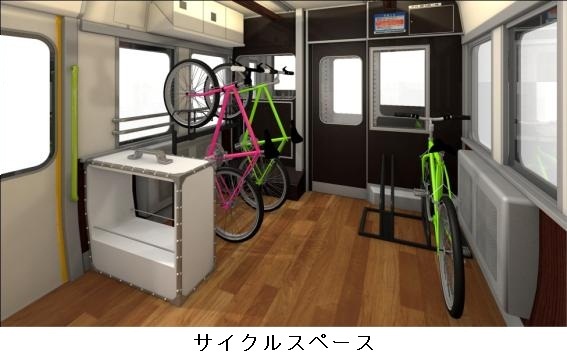 サイクルスペース