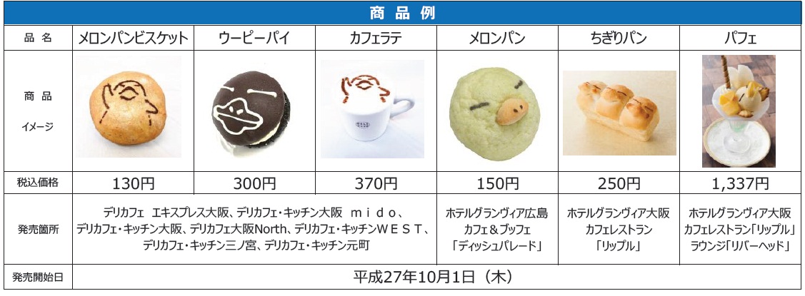 オリジナルフードなど