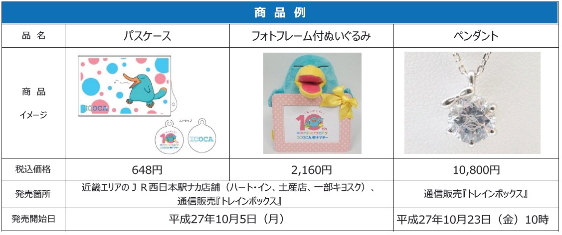 オリジナルグッズ