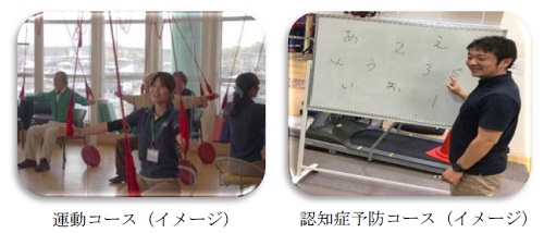 運動コース(イメージ)、認知症予防コース(イメージ)
