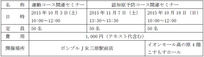 セミナーのご案内