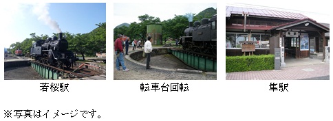 若桜(わかさ)鉄道で懐かしい駅舎とSL特別展示運転(トロッコ乗車)を楽しむツアー