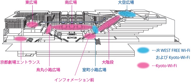 サービス提供箇所