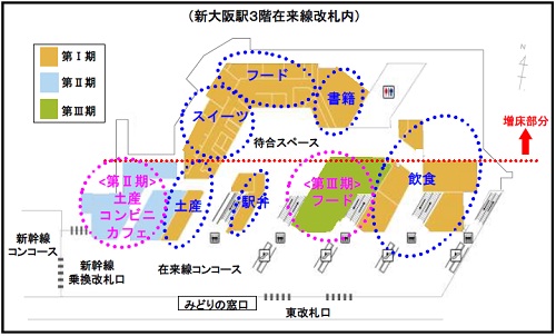 新大阪駅3階在来線改札内