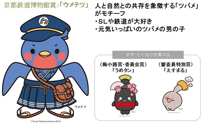 京都鉄道博物館賞:「ウメテツ」