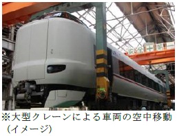 大型クレーンによる車両の空中移動