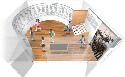 鉄道の歴史と変遷を学べる展示室