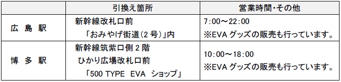 500 TYPE EVA オリジナルグッズ引換え箇所