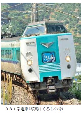 381系電車