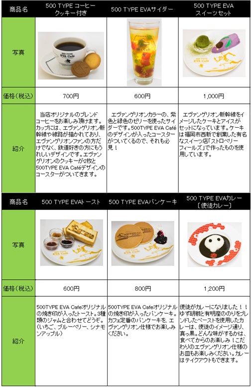 「500 TYPE EVA Cafe」メニュー