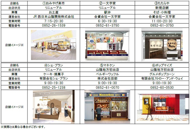 「縁結び通り」北側ゾーン店舗