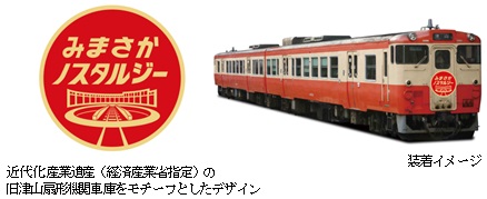 ヘッドマーク