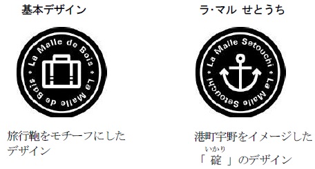 ヘッドマーク
