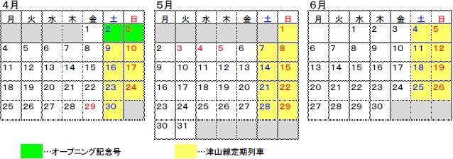 運転日カレンダー