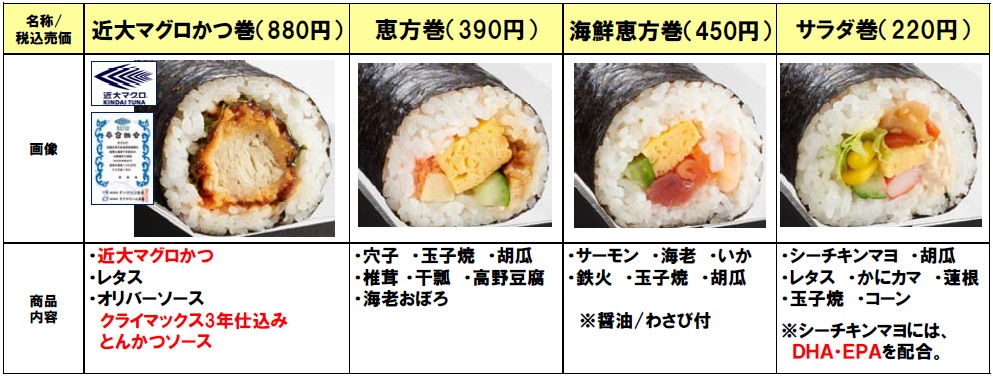 展開商品