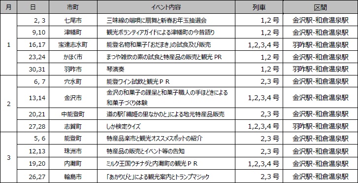 イベント一覧