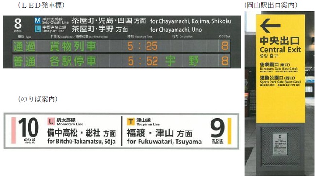 駅の案内表示