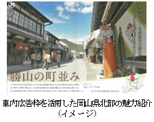 車内広告枠を活用した岡山県北部の魅力紹介