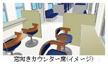 窓向きカウンター席
