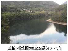 玉柏~牧山駅間の車窓風景