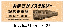 記念乗車証