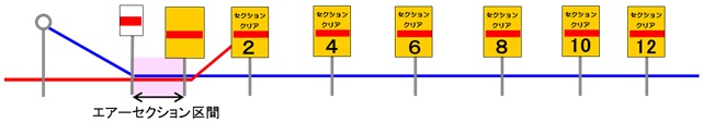 変更前
