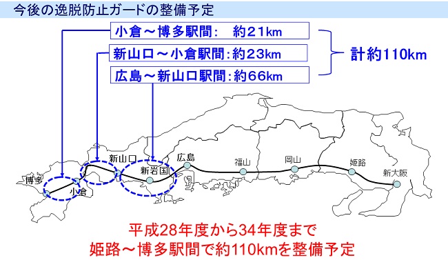 今後の逸脱防止ガードの整備予定