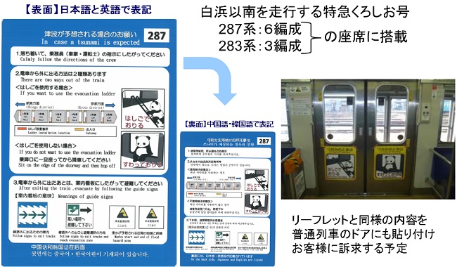 特急くろしお号への津波避難リーフレット搭載