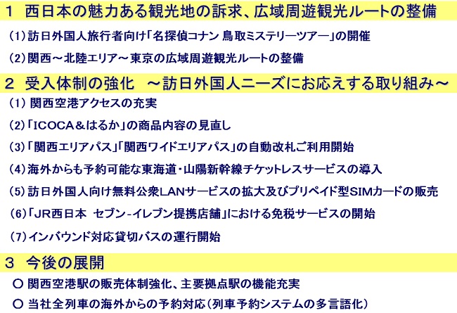 JR西日本グループのインバウンドの取り組み