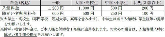 JR西日本の主な駅のみどりの窓口