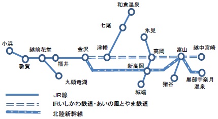北陸フリーエリア