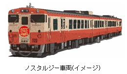 ノスタルジー車両