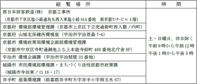 縦覧場所・時間