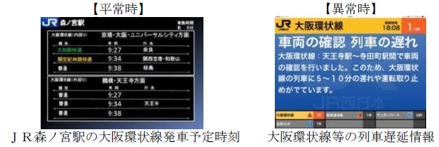 ディスプレイ表示イメージ