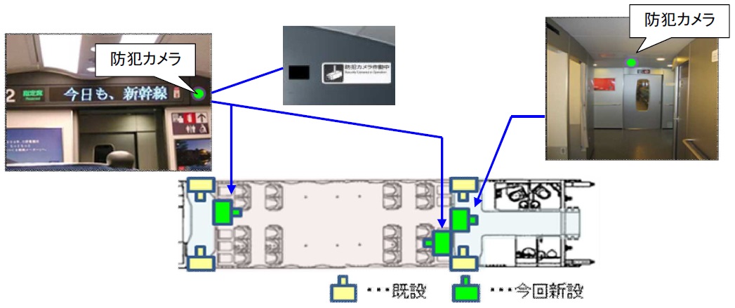 防犯カメラ設置イメージ