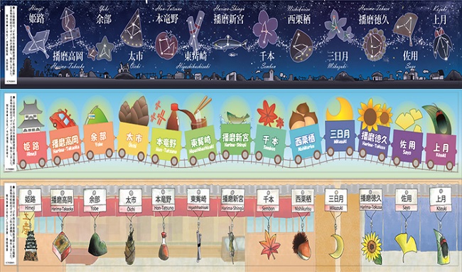 姫新線路線図