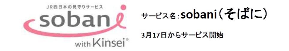 名